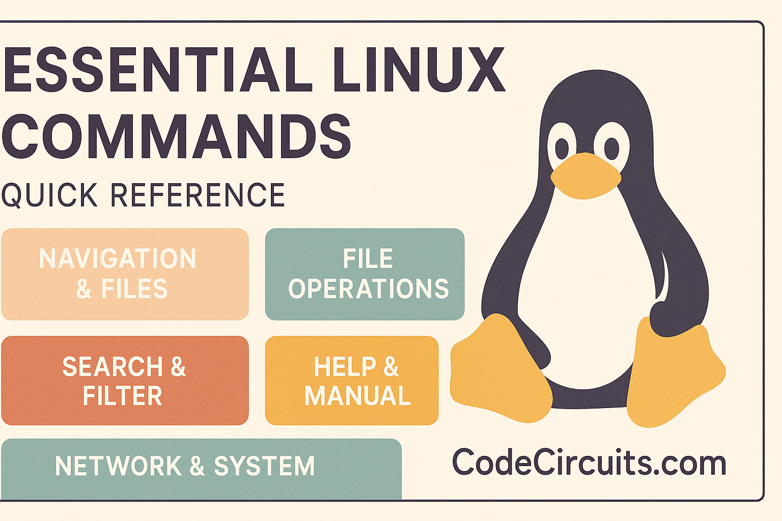 Essential Linux Commands - Quick Reference Infographic